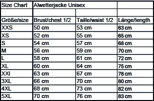 Chaqueta Softshell para todo tipo de clima - Imagen 3